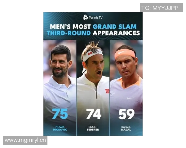 约维奇成为2022届新秀中第五位提前续约球员12号秀与状元最高可达5年287亿