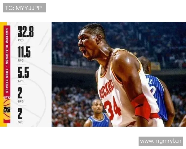 奥拉朱旺称赞文班独特投篮技巧难以防守旋转多样性令人惊叹